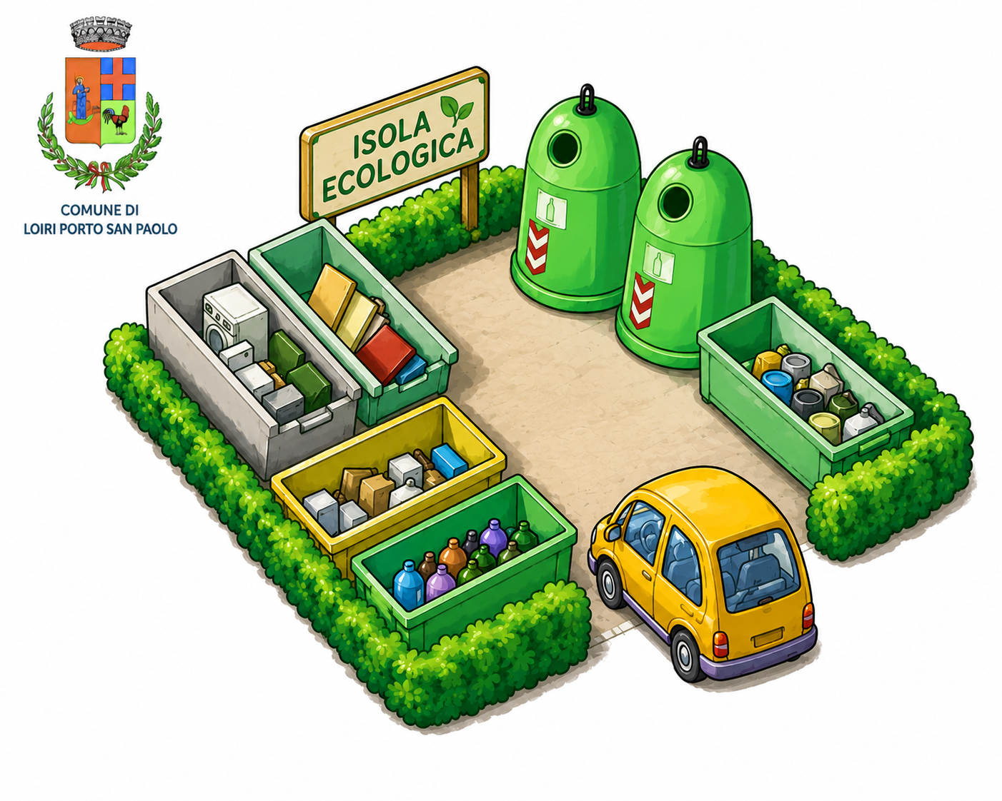 Isola ecologica 2026